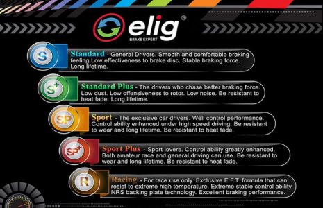 Categories of ELIG Products